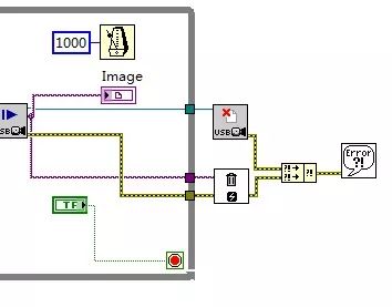 LabVIEW