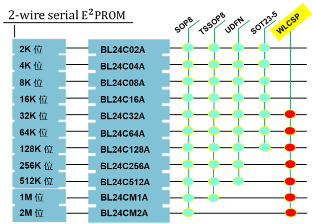 adb6ccc6-21c0-11ed-ba43-dac502259ad0.png