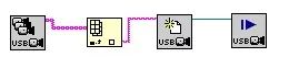 LabVIEW