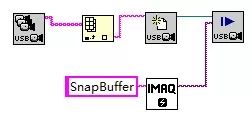 LabVIEW