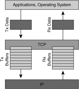 fc83cbec-2a4e-11ed-ba43-dac502259ad0.png