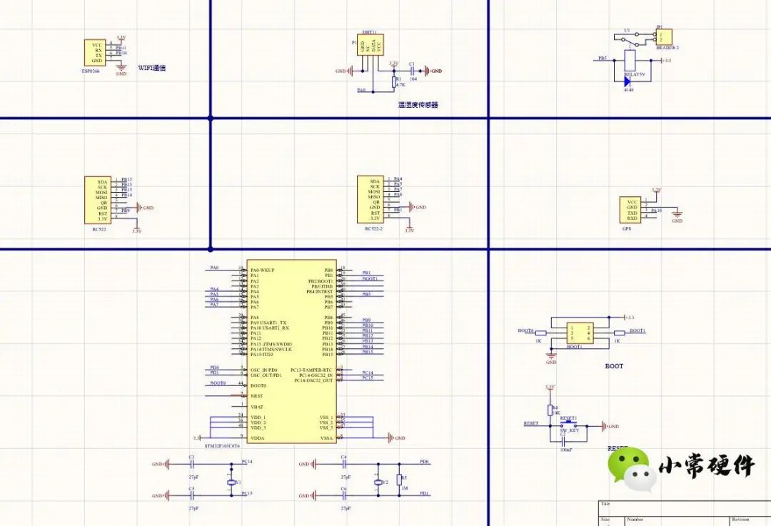 STM32