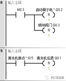 PLC控制