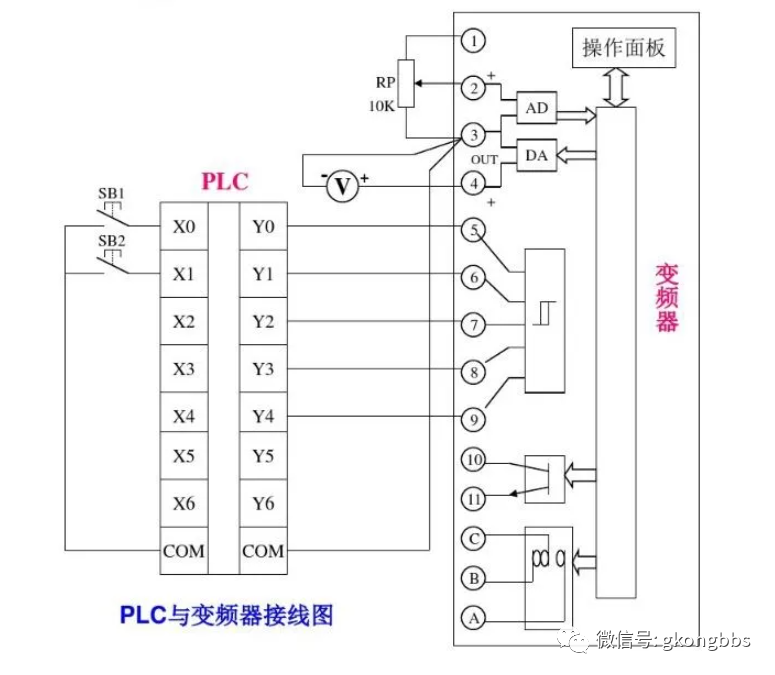 电路