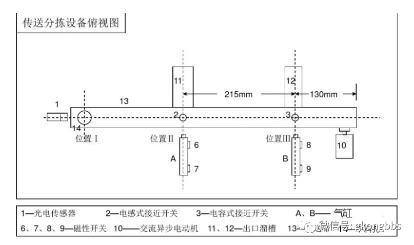 电路