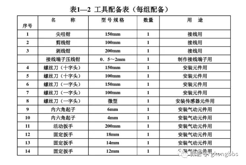 电气图