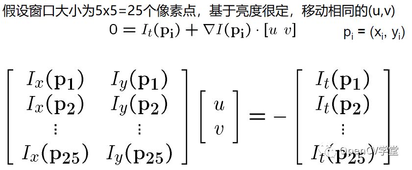 跟踪算法