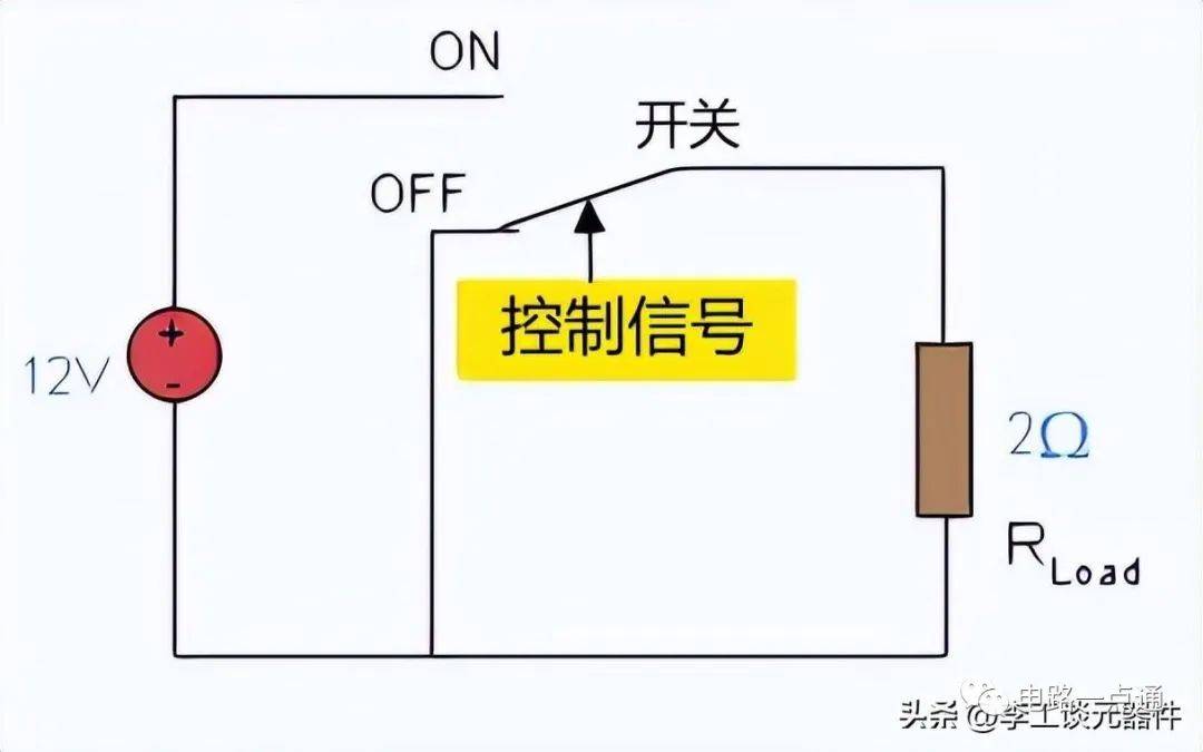 转换器