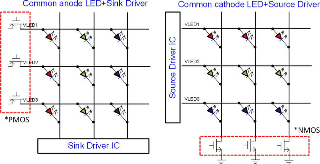 e15a3fd4-21ef-11ed-ba43-dac502259ad0.png