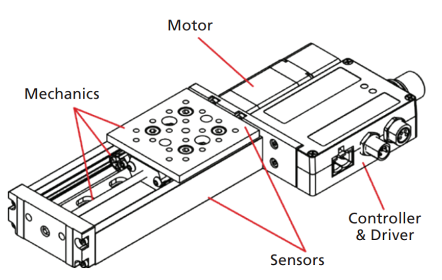 bb7ce020-2f53-11ed-ba43-dac502259ad0.png