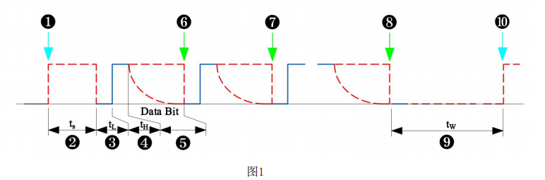 贴片