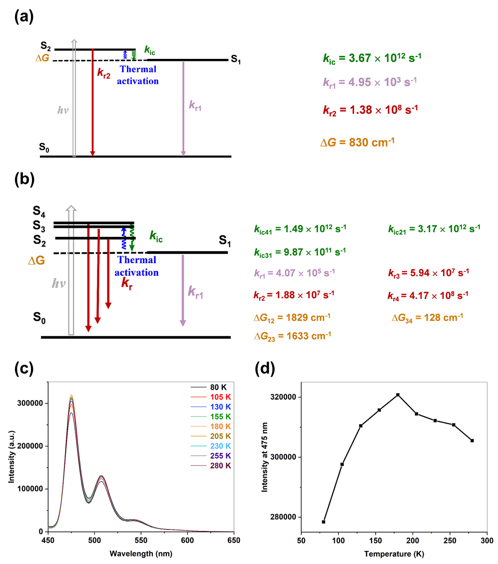 adef9252-2aa0-11ed-ba43-dac502259ad0.png