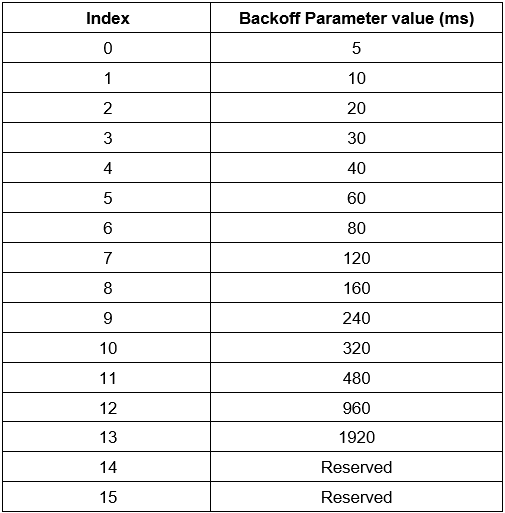 53c9bac8-2e3d-11ed-ba43-dac502259ad0.png