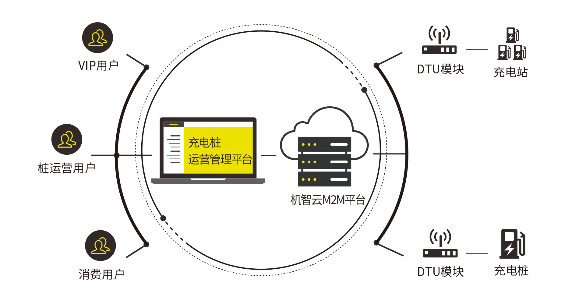 d182fca0-1faa-11ed-ba43-dac502259ad0.png