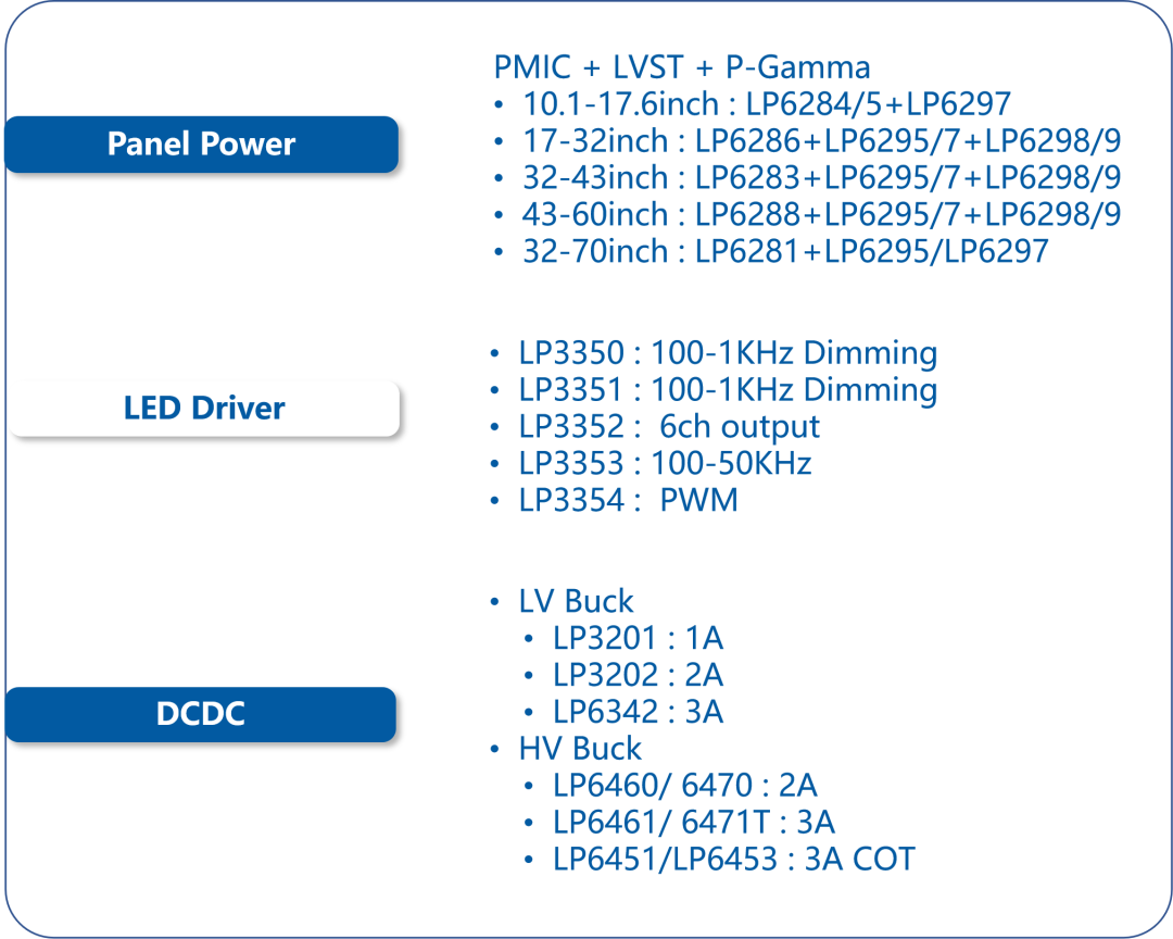 546ec138-2278-11ed-ba43-dac502259ad0.png