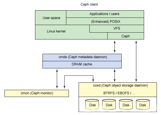 bdceb1b8-29ff-11ed-ba43-dac502259ad0.png