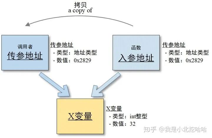 2e5dc4ec-2a04-11ed-ba43-dac502259ad0.jpg