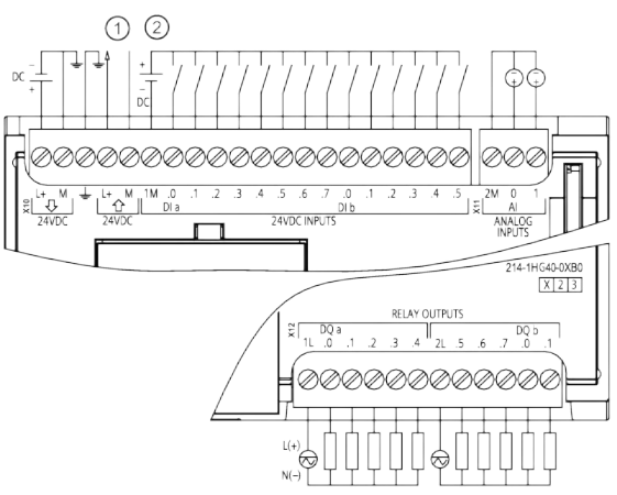 cpu