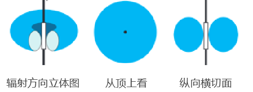 406f6e24-2e41-11ed-ba43-dac502259ad0.png