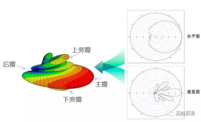 412dac86-2e41-11ed-ba43-dac502259ad0.jpg