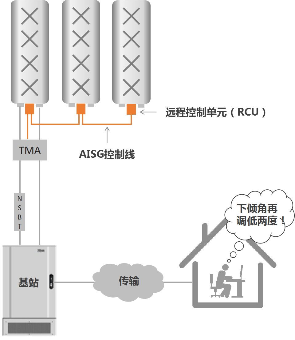 420daf84-2e41-11ed-ba43-dac502259ad0.jpg