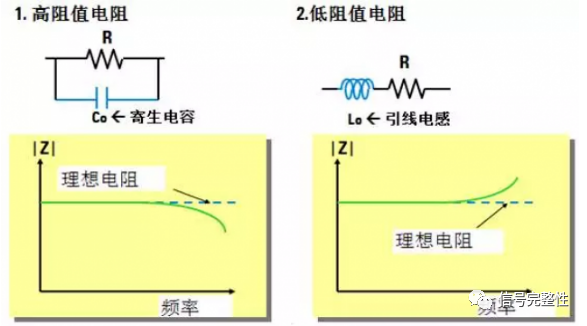 导纳