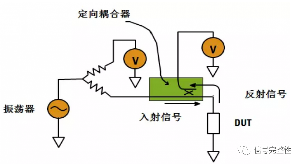 导纳