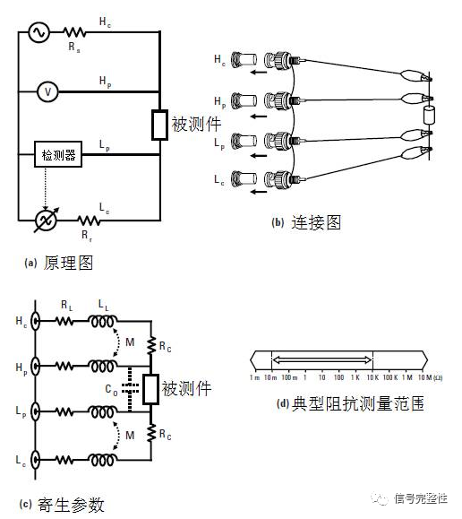 导纳