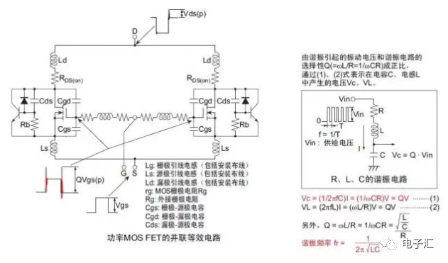 MOSFET