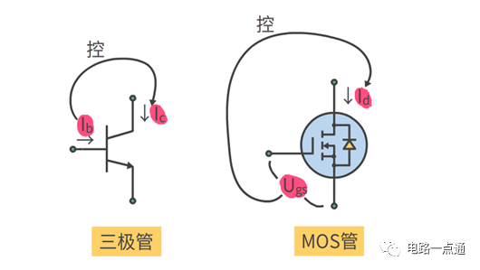 2c5feb1e-3294-11ed-ba43-dac502259ad0.png