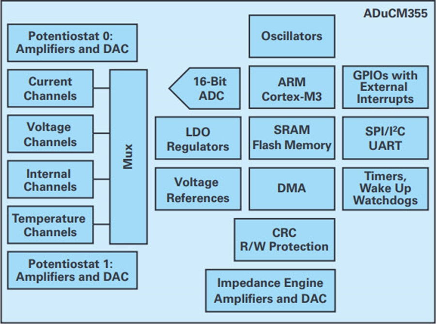 86e325f8-2298-11ed-ba43-dac502259ad0.png