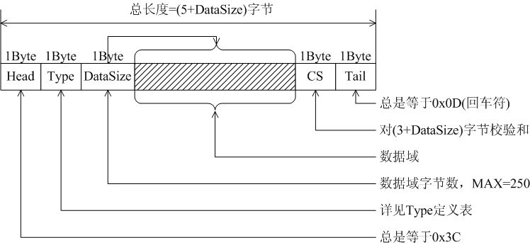 76abefe2-20d8-11ed-ba43-dac502259ad0.png