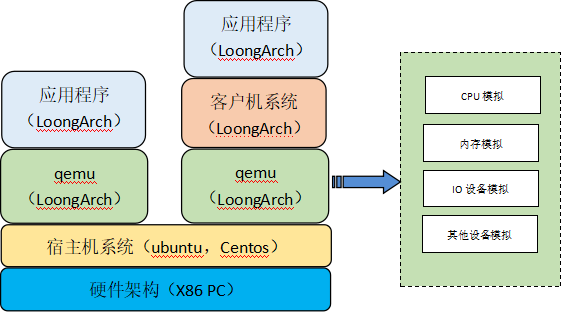 28724fca-2dca-11ed-ba43-dac502259ad0.png