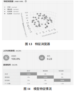 监测系统