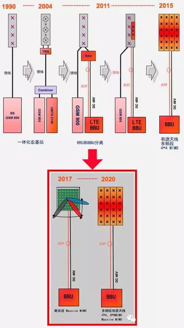 8f33af40-2061-11ed-ba43-dac502259ad0.jpg