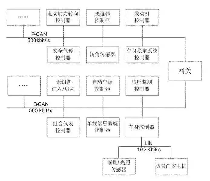 f423a106-3238-11ed-ba43-dac502259ad0.jpg