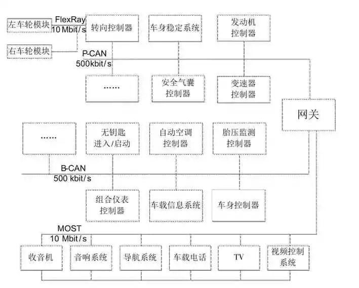 f4392968-3238-11ed-ba43-dac502259ad0.jpg