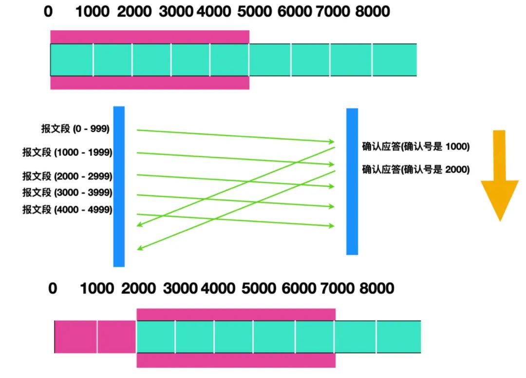 052e9db8-2a76-11ed-ba43-dac502259ad0.jpg