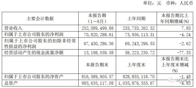 dd7bace2-20da-11ed-ba43-dac502259ad0.jpg