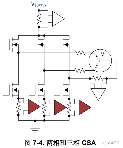 pcb