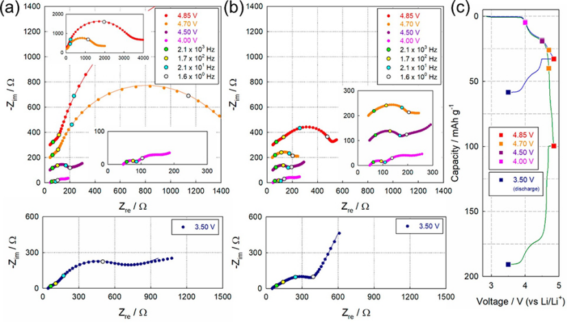 269efe26-19ef-11ed-ba43-dac502259ad0.png