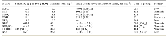 38cc7362-19ef-11ed-ba43-dac502259ad0.png