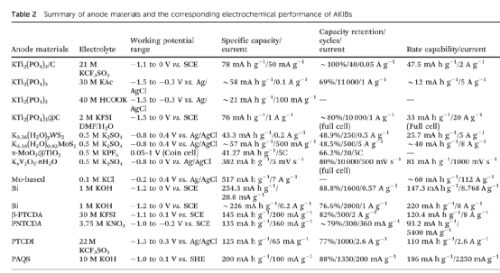 38beb588-19ef-11ed-ba43-dac502259ad0.png