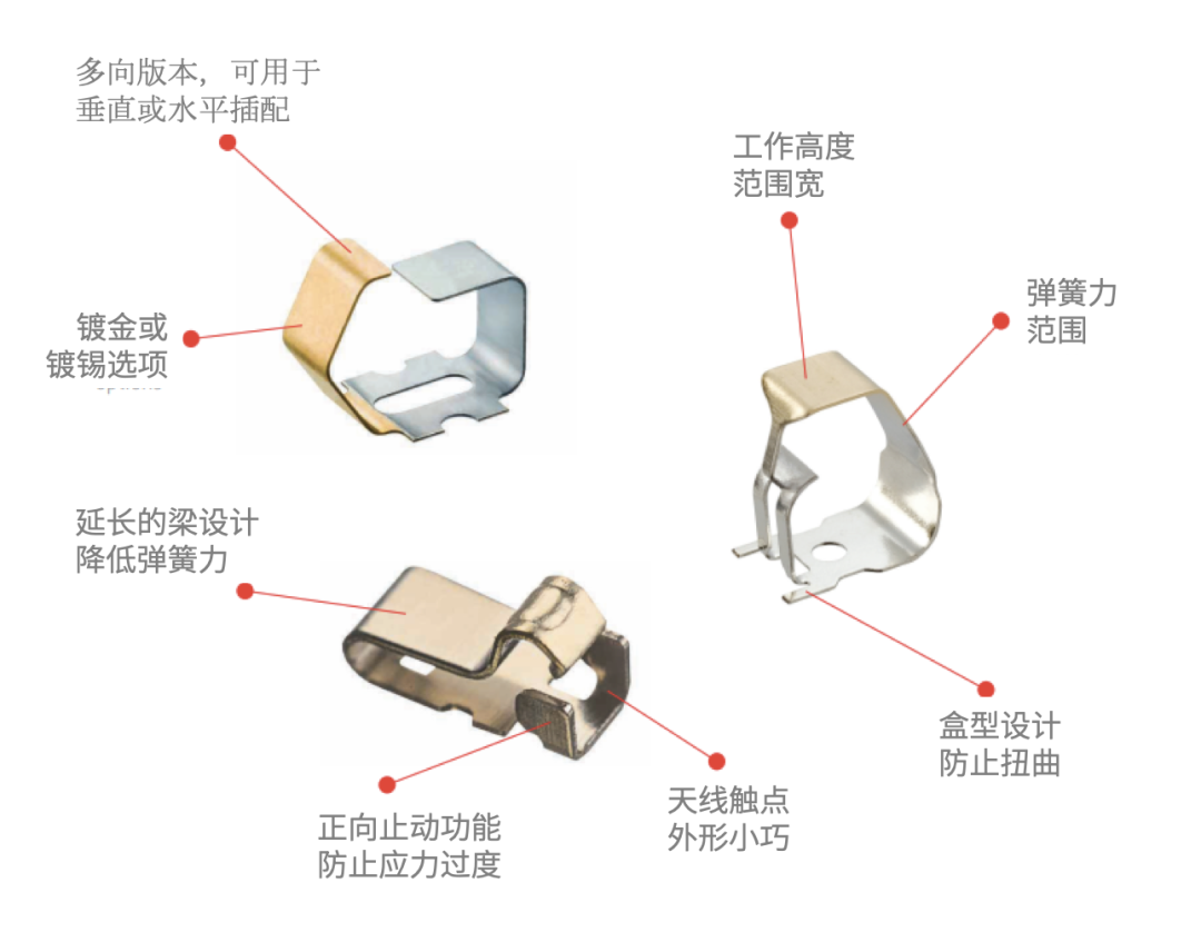 混合动力汽车