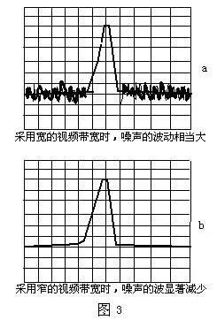 频谱分析仪