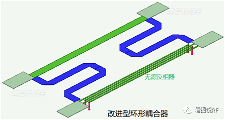 反相器