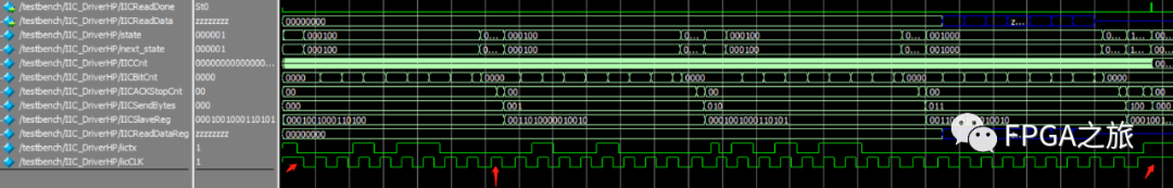 FPGA