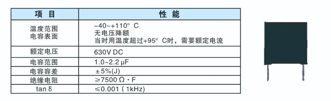 薄膜电容