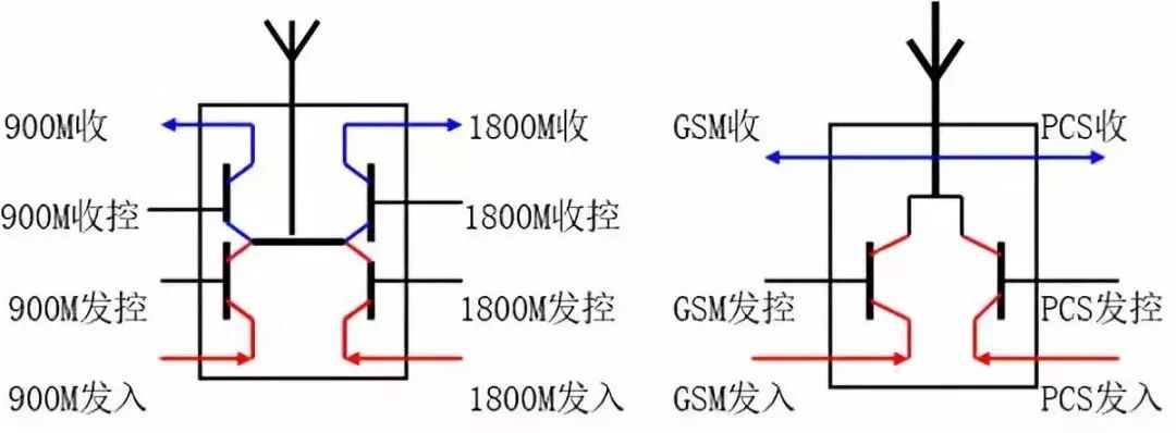 9bfab5a2-234a-11ed-ba43-dac502259ad0.jpg