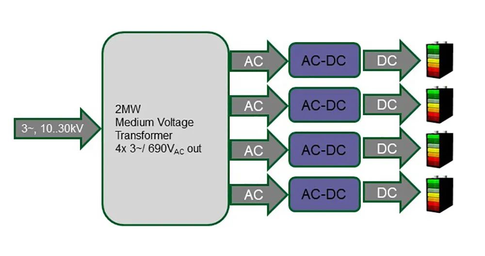 1eaef346-33c2-11ed-ba43-dac502259ad0.png